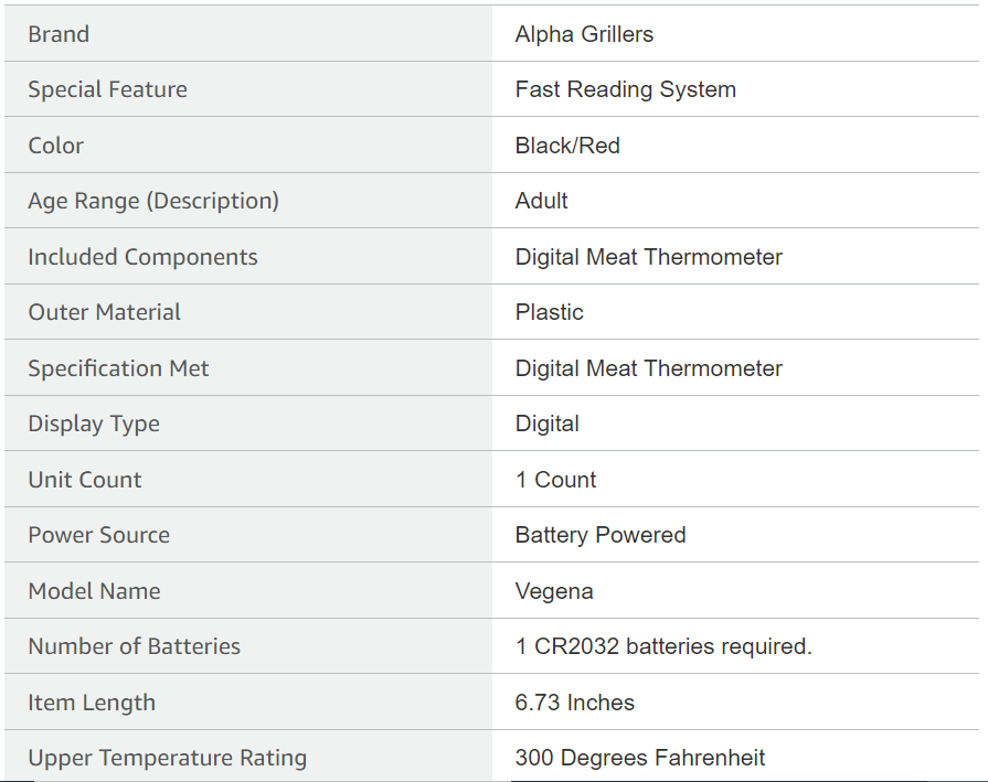 Digital Grill Thermometer