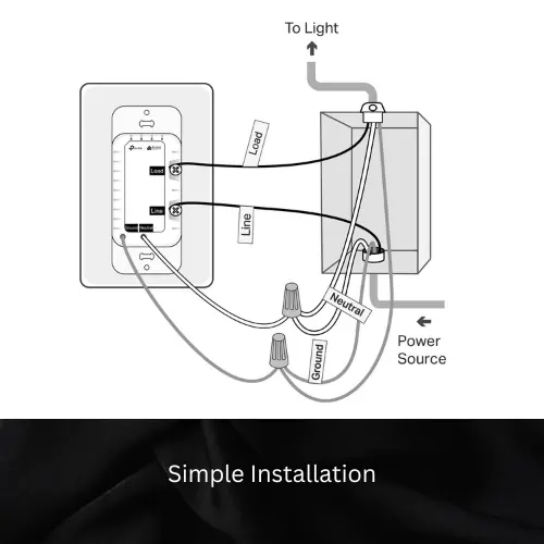 wifi light switch